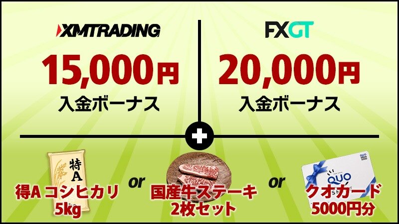 キャンペーン対象ブローカー